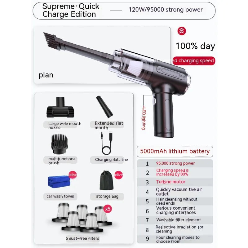Mini Hand-held High-power Suction Vacuum Cleaner