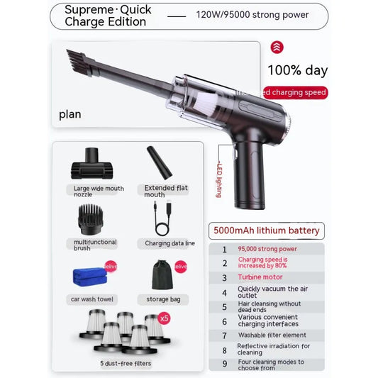Mini Hand-held High-power Suction Vacuum Cleaner